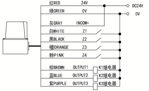 LS_(d)PNPݔӾD
